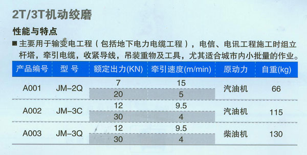 2T 3T机动绞磨