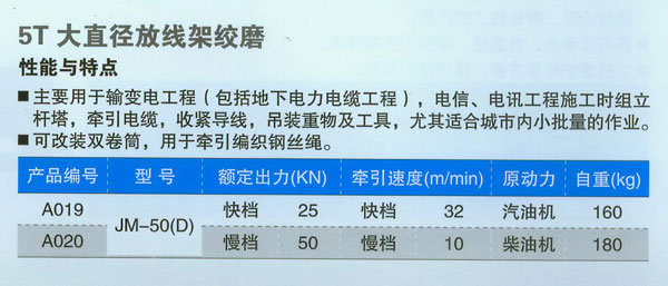 5T大直径放线架绞磨