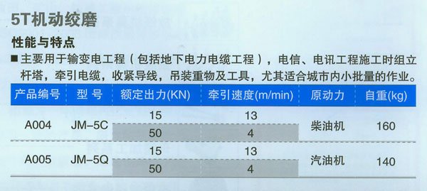 5T机动绞磨