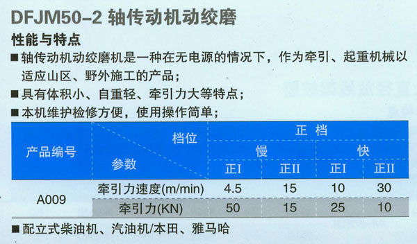 DFJM50-2轴传动机动绞磨