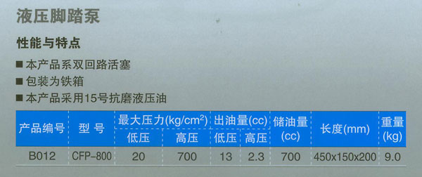 液压脚踏泵1